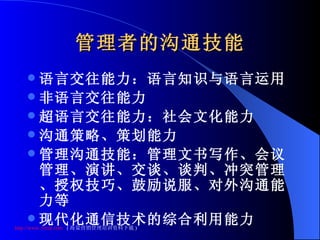 管理者的沟通技能 语言交往能力：语言知识与语言运用 非语言交往能力 超语言交往能力：社会文化能力 沟通策略、策划能力 管理沟通技能：管理文书写作、会议管理、演讲、交谈、谈判、冲突管理、授权技巧、鼓励说服、对外沟通能力等 现代化通信技术的综合利用能力 