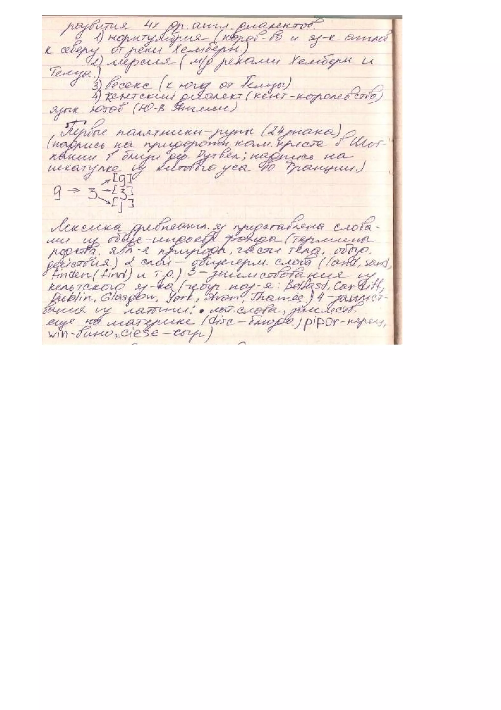 история английского языка