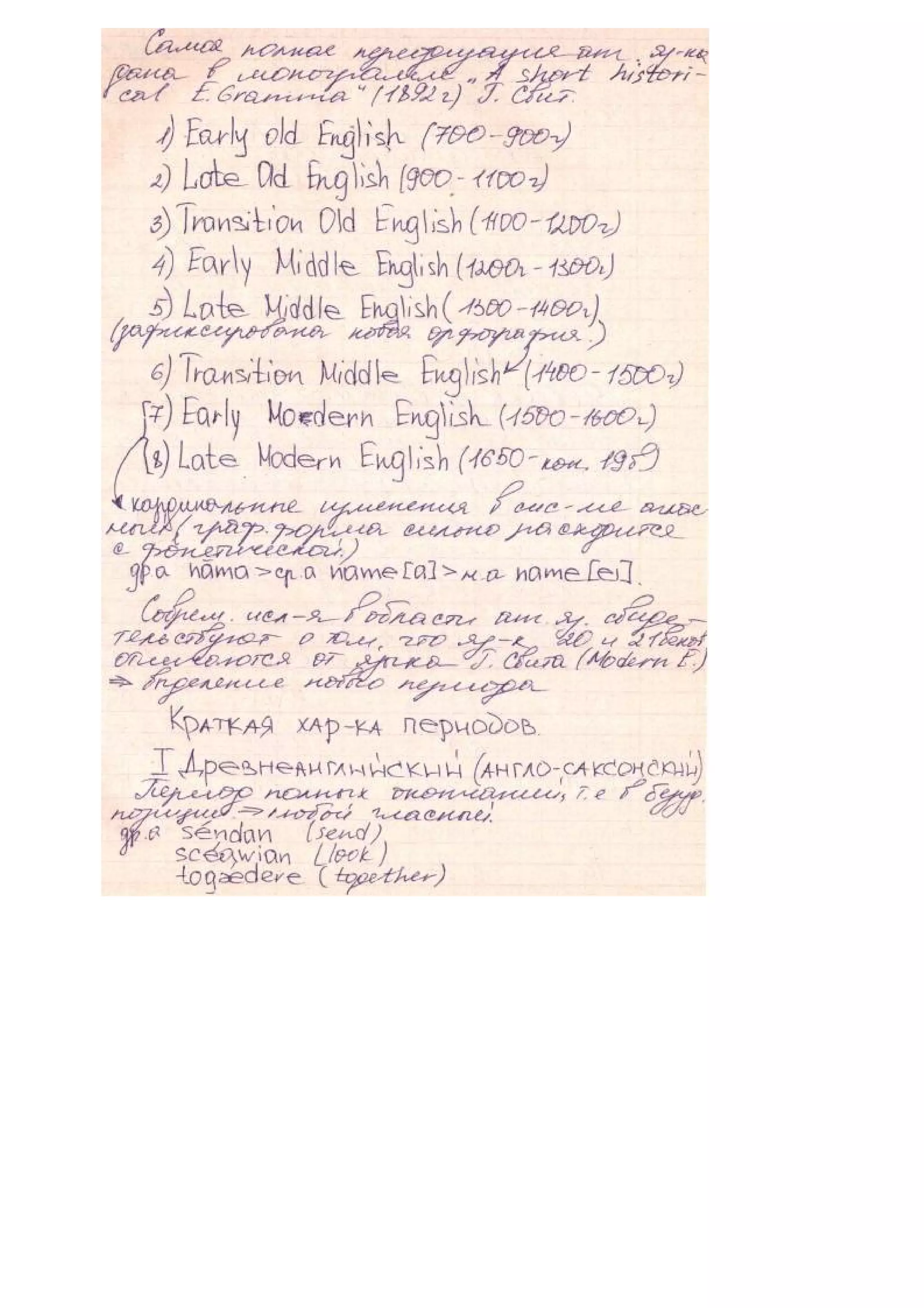 история английского языка