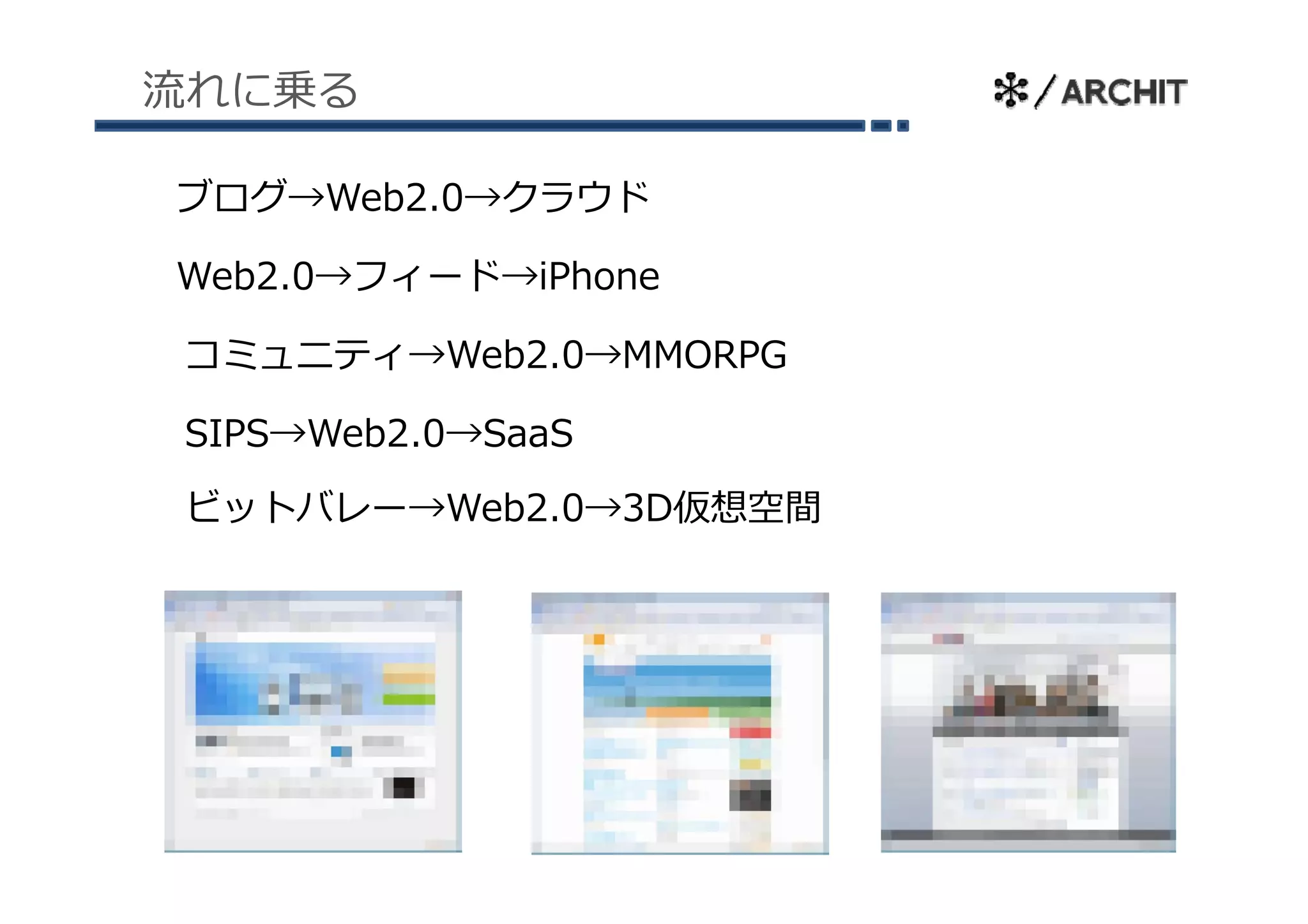 流れに乗る

ブログ→Web2.0→クラウド

Web2.0→フィード→iPhone

コミュニティ→Web2.0→MMORPG
コミュニティ→Web2 0→MMORPG

SIPS→Web2.0→SaaS

ビットバレー→Web2.0→3D仮想空間
 