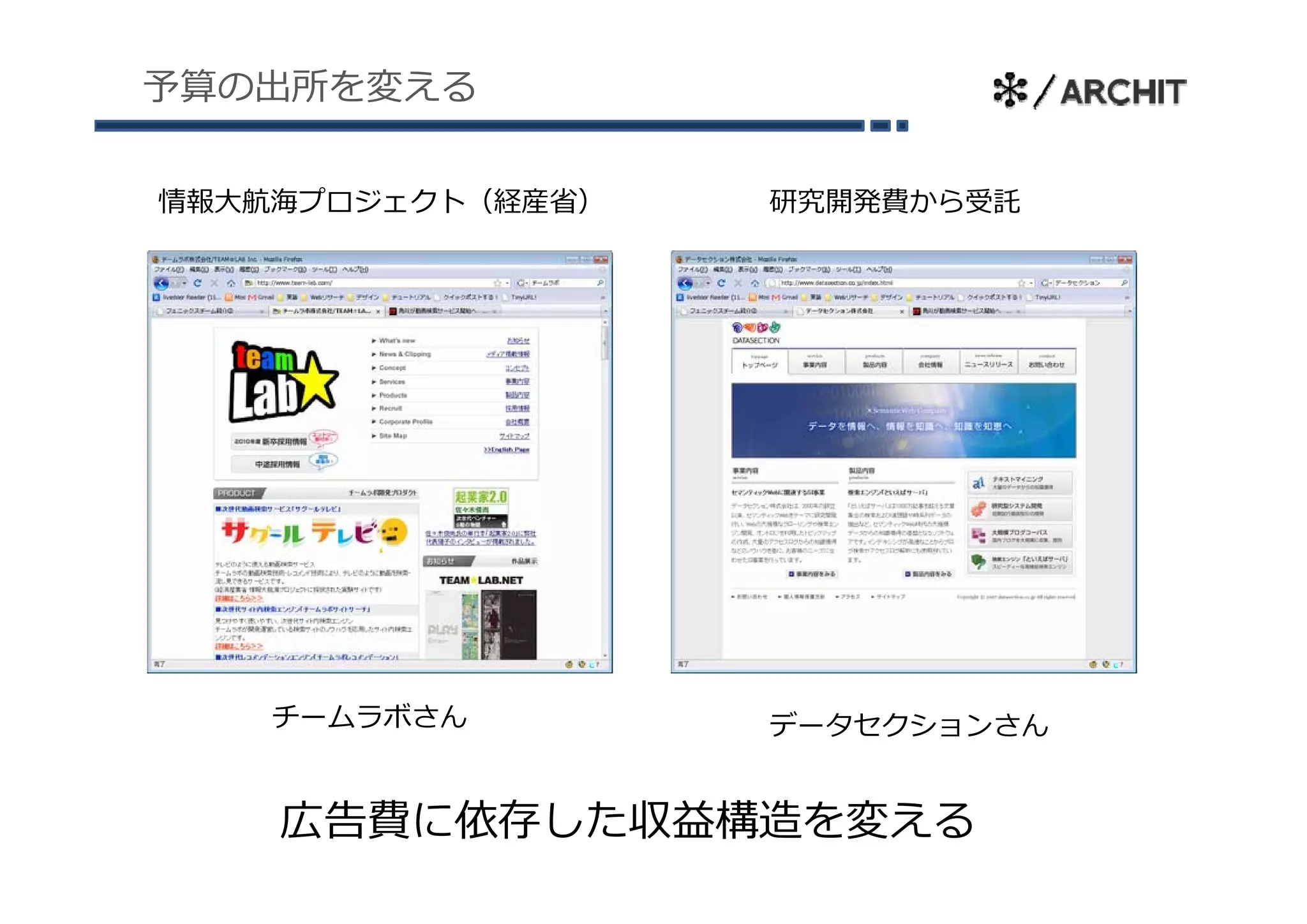 予算の出所を変える

情報⼤航海プロジェクト（経産省）   研究開発費から受託




    チームラボさん        データセクションさん


    広告費に依存した収益構造を変える
 