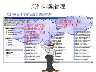 資料庫可以為你做那些事(二)