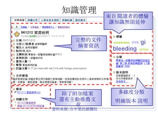 資料庫可以為你做那些事(二)