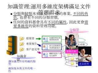 資料庫可以為你做那些事(二)