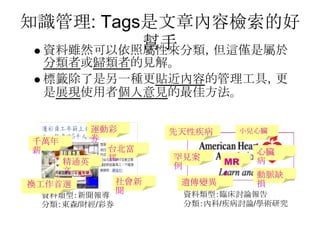 資料庫可以為你做那些事(二)