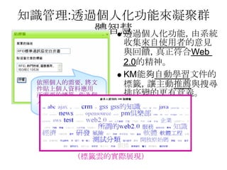 資料庫可以為你做那些事(二)