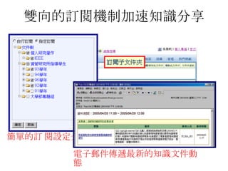 資料庫可以為你做那些事(二)