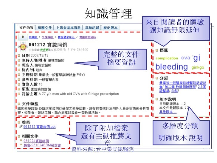資料庫可以為你做那些事 二