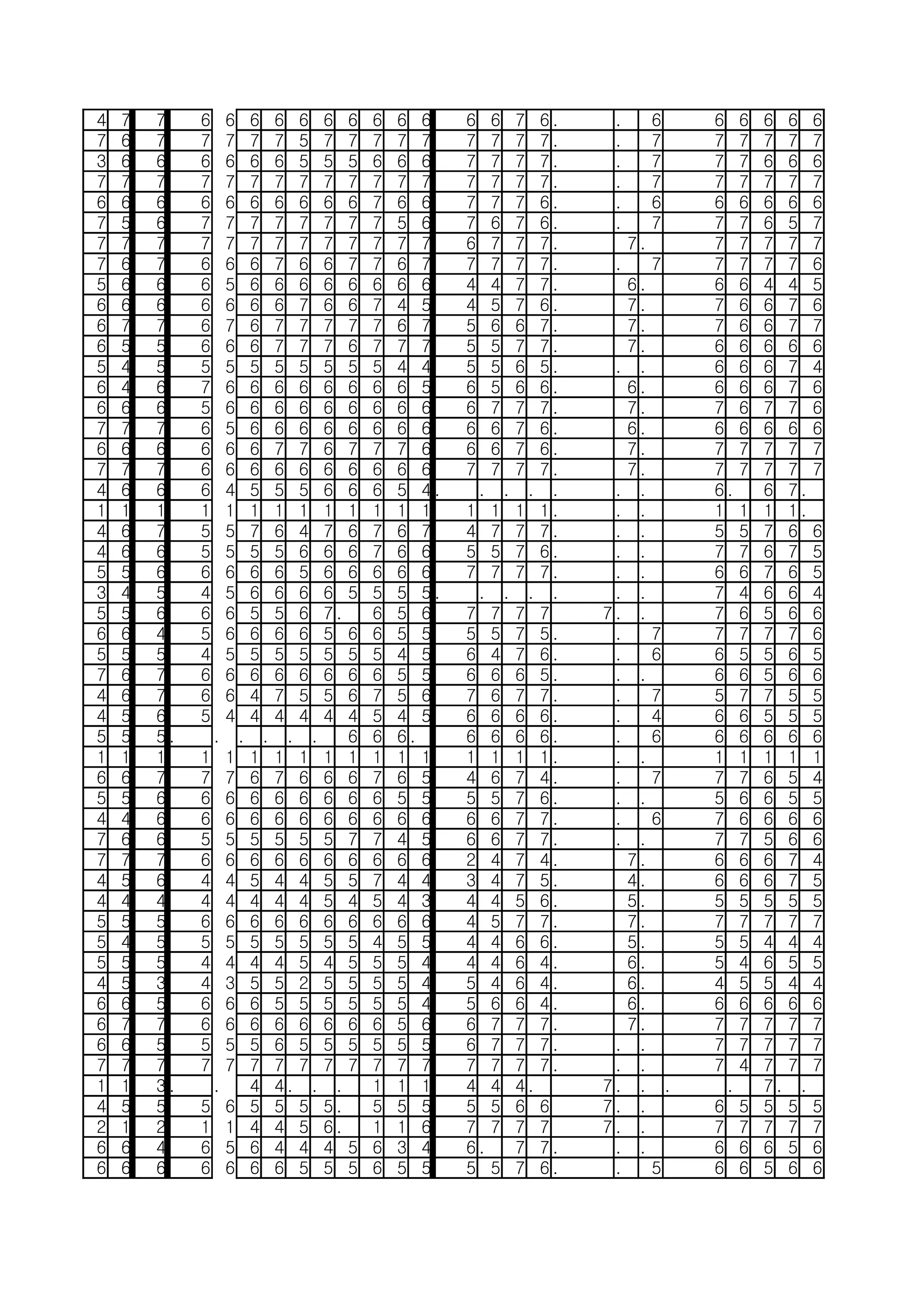 순위분석용 최종