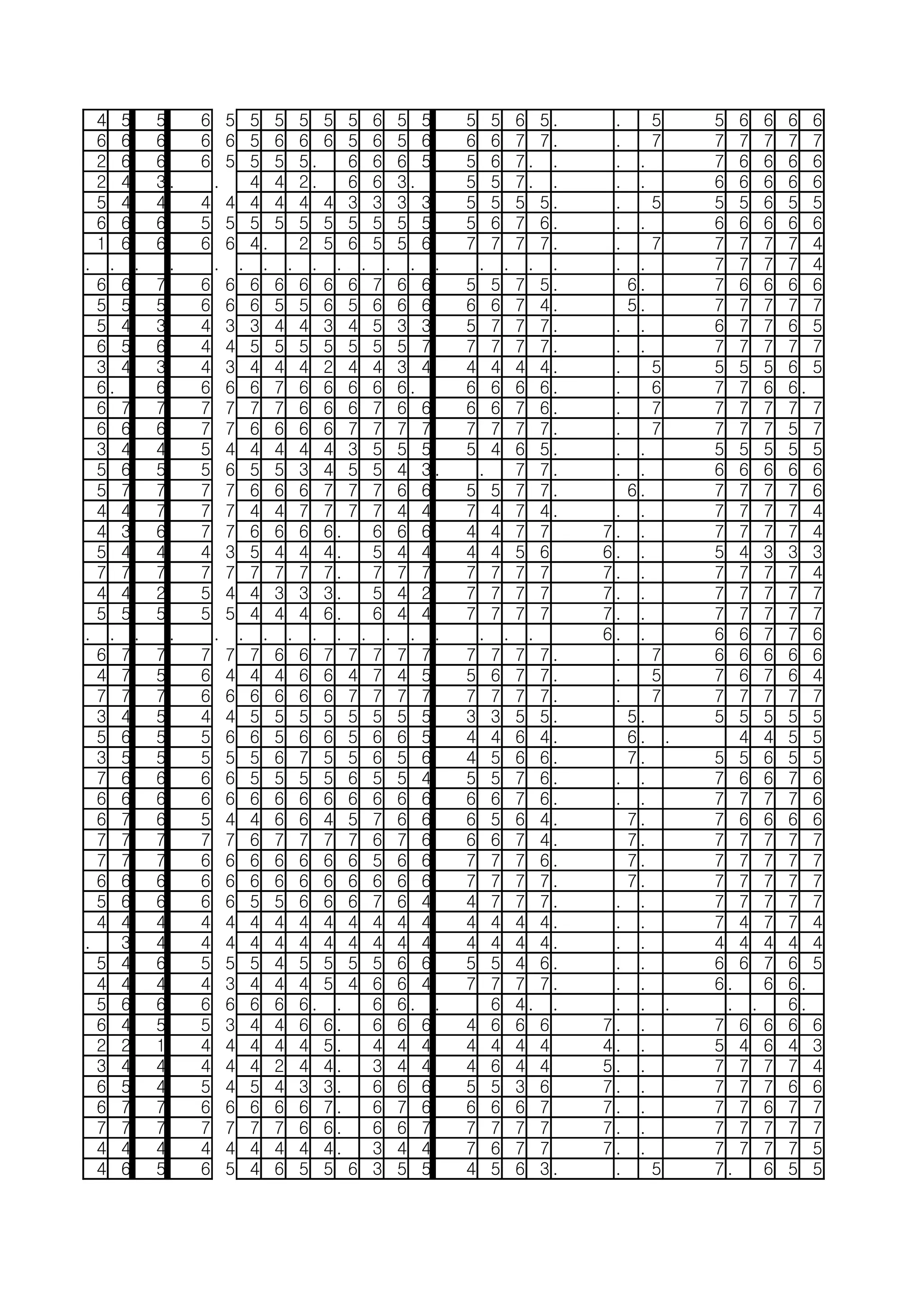 순위분석용 최종
