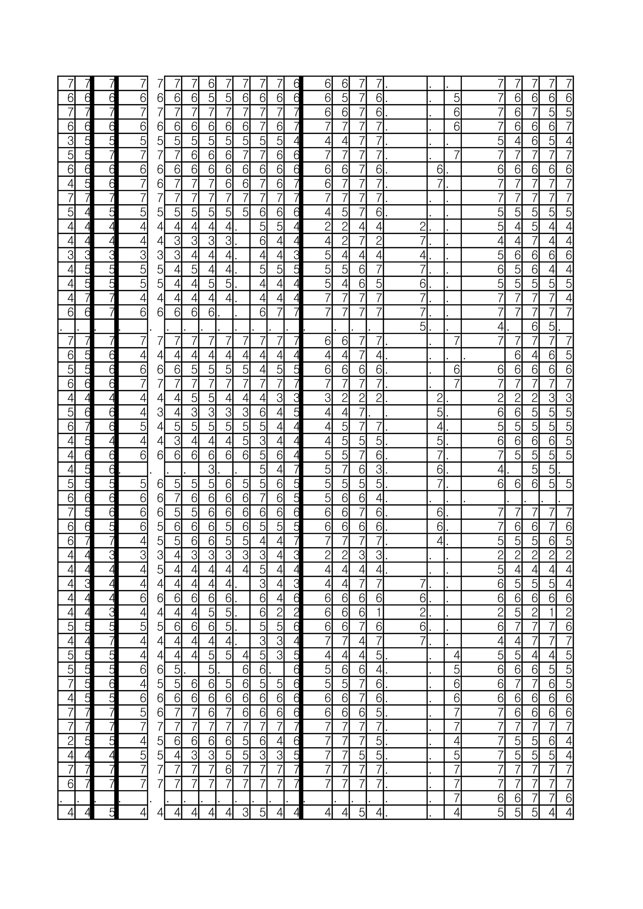 순위분석용 최종