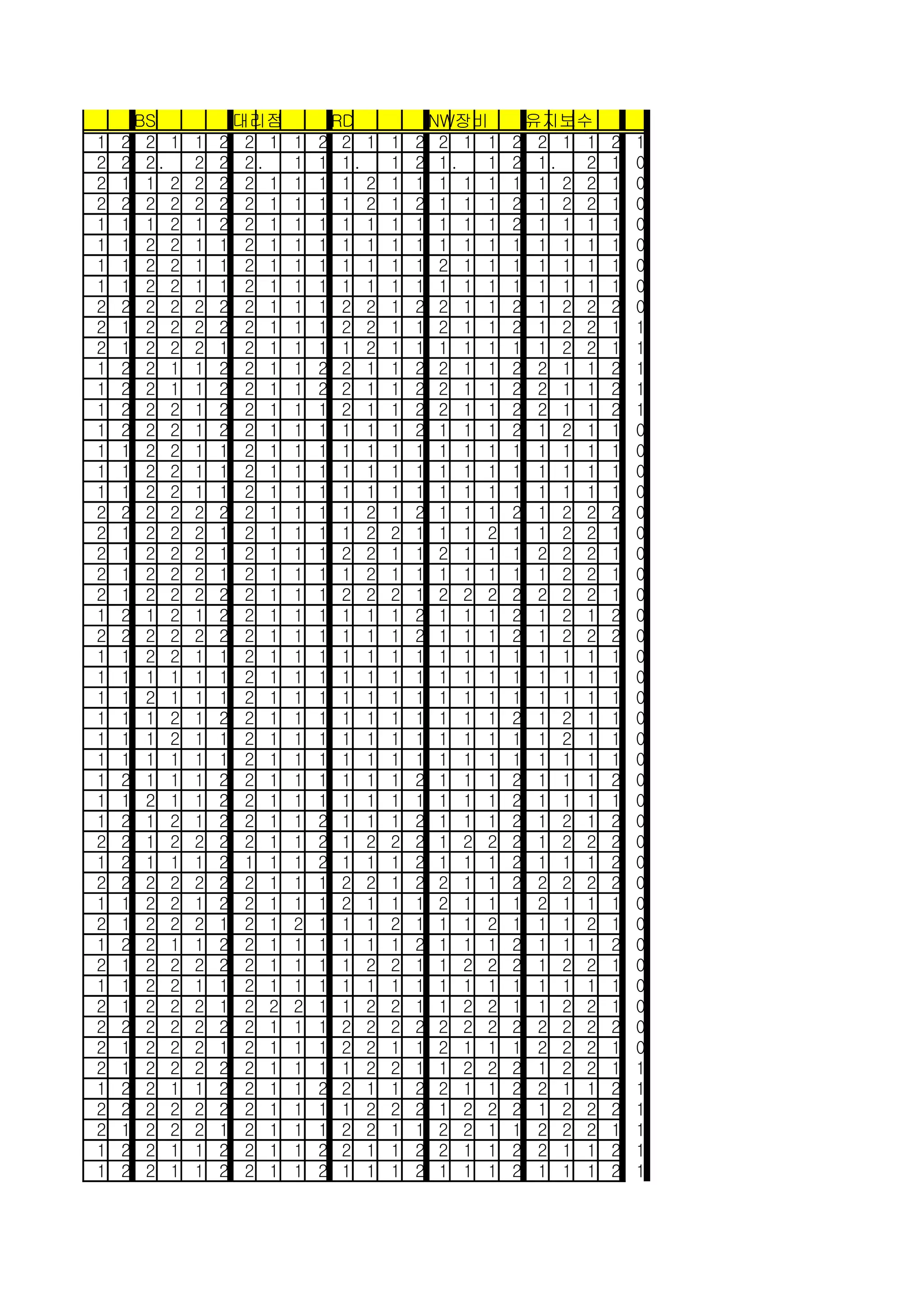 순위분석용 최종
