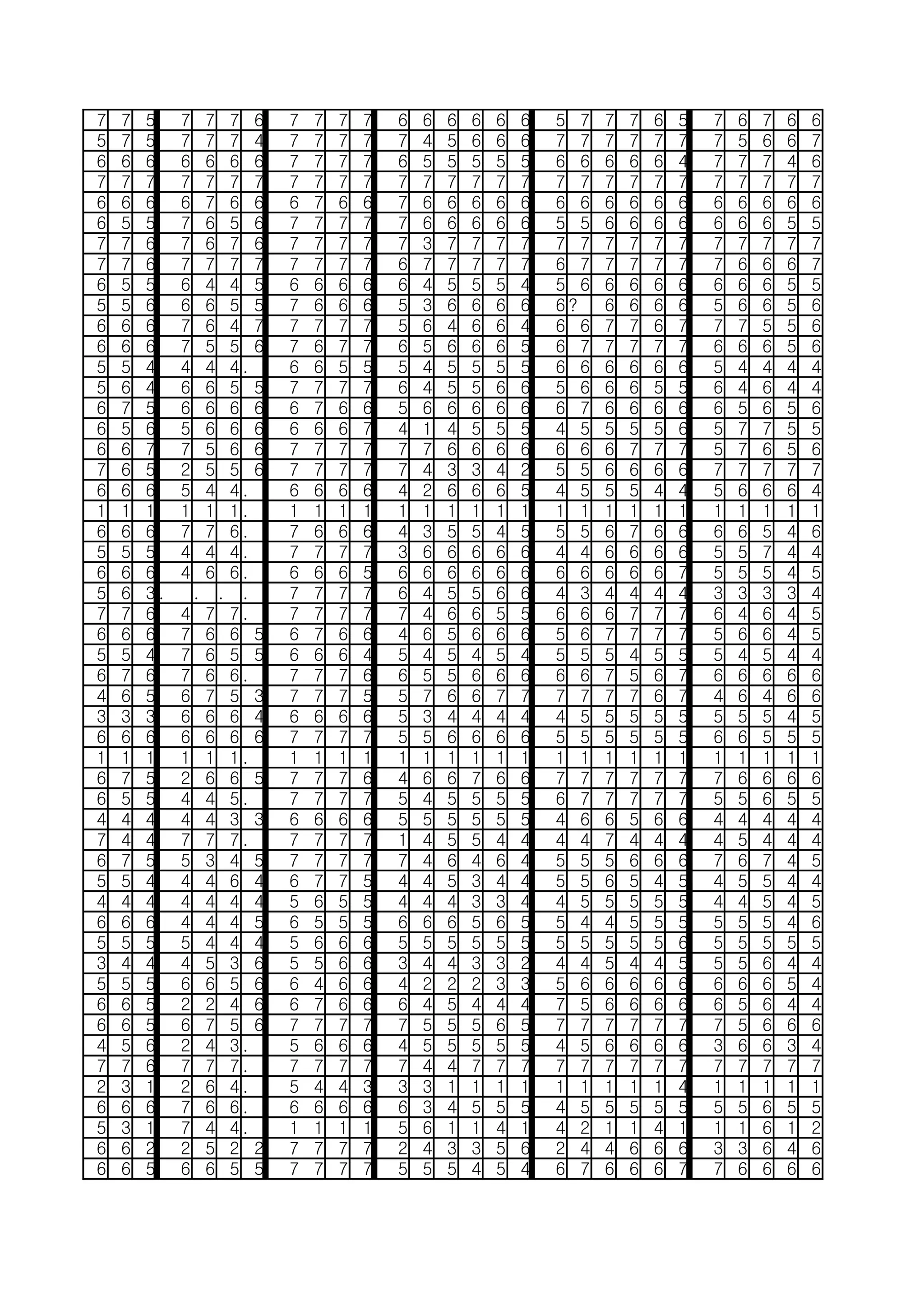 순위분석용 최종