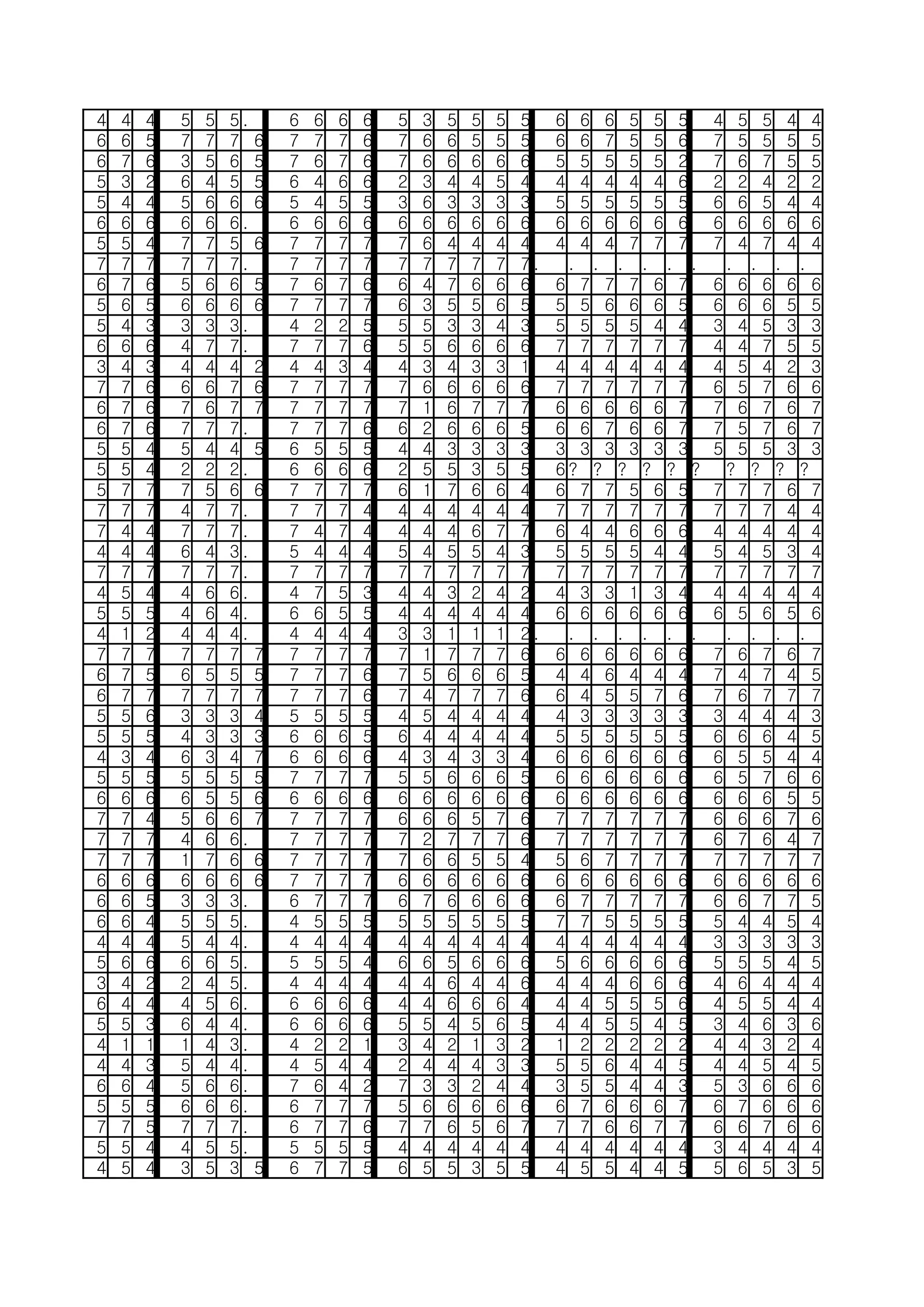 순위분석용 최종