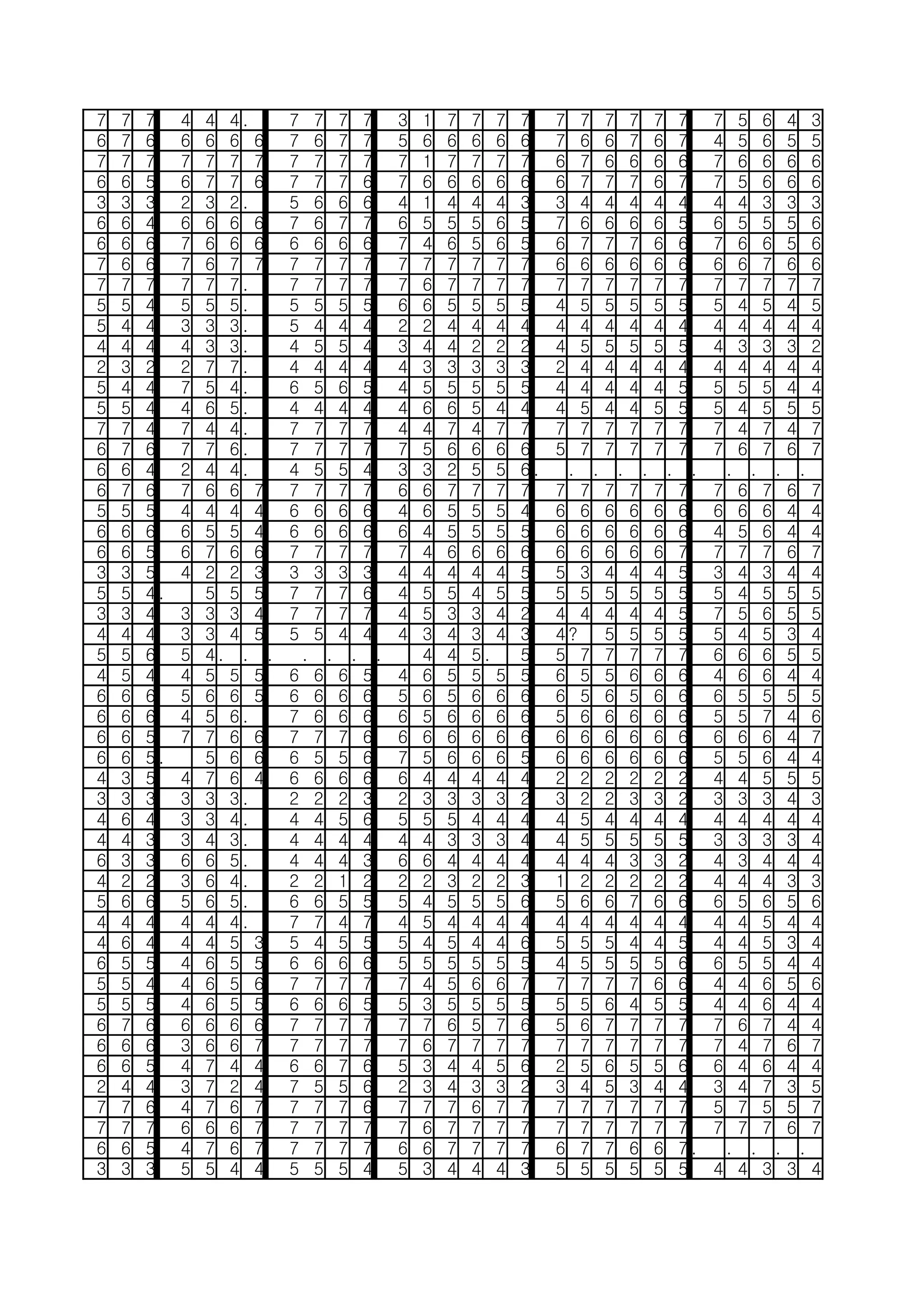 순위분석용 최종