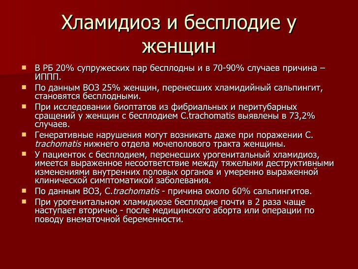 Симптомы хламидиоза