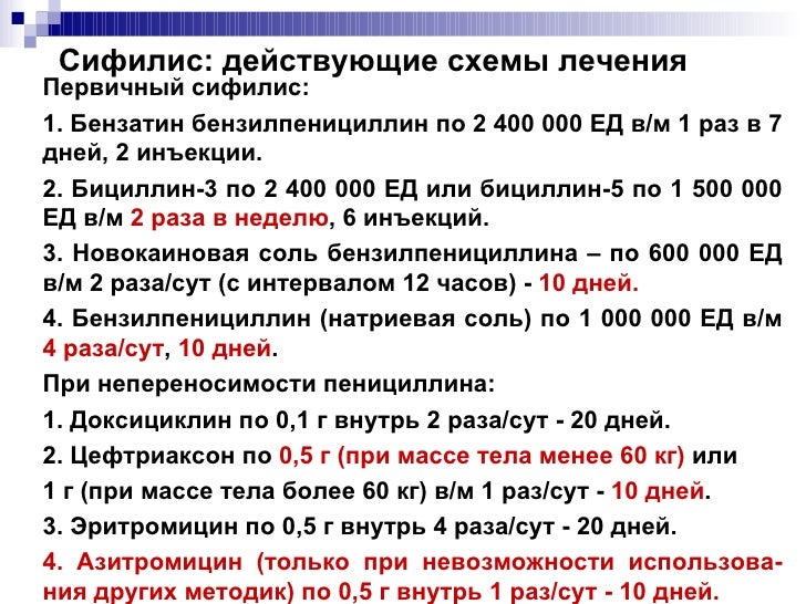 схема лечения сифилис