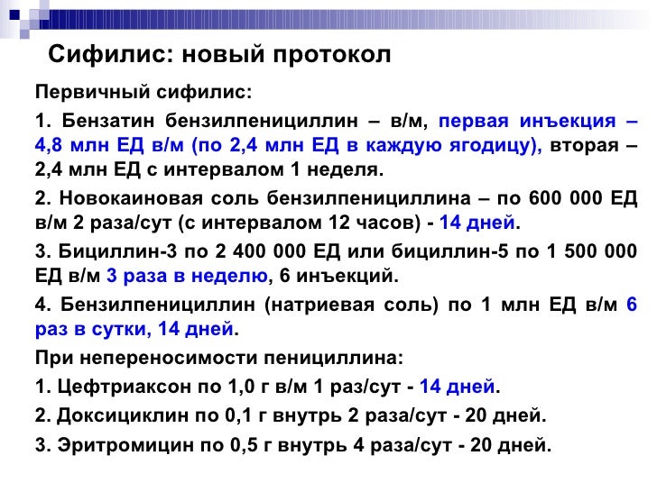 схема лечения сифилис