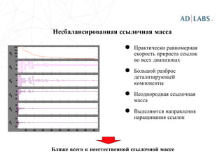 Несбалансированная ссылочная масса Практически равномерная скорость прироста ссылок во всех диапазонах Большой разброс детализирующей компоненты Неоднородная ссылочная масса Выделяются направления наращивания ссылок Ближе всего к неестественной ссылочной массе 