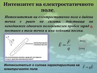 Интензитет на електростатичното поле .  Интензитетът на електростатично поле в дадена точка е равен на силата, действаща на неподвижен единичен положителен пробен заряд  q , поставен в тази точка и има нейната посока. [ N / C ]   [ V / m ] Интензитетът е силова характеристика на електричното поле . 
