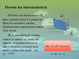 Поток на интензитета Потокът на интензитета   Ф Е  през дад e на площ  S  е равен на броя на силовите линии, пробождащи перпендикулярно тази площ. Ф Е  е скаларна величина, знакът и зависи от знака на заряда, създаващ полето и как е обърната площта към него: с лице или гръб!  т.е.  от  