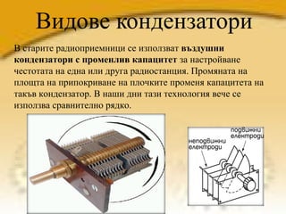 Видове кондензатори В старите радиоприемници се използват  въздушни кондензатори с променлив капацитет  за настройване честотата на една или друга радиостанция. Промяната на площта на припокриване на плочките променя капацитета на такъв кондензатор.  В наши дни тази технология вече се използва сравнително рядко .  