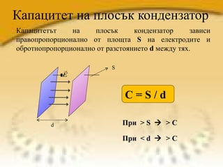 Капацитет на плосък кондензатор Капацитетът на плосък кондензатор зависи правопропорционално от площта   S  на електродите и обротнопропорционално от разстоянието  d   между тях. S d C  = S / d При  > S     > C При  < d     > C 