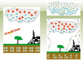 Random 090402122426-phpapp01