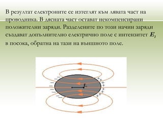 В резултат електроните се изтеглят към лявата част на
проводника. В дясната част остават некомпенсирани
положителни заряди. Разделените по този начин заряди
създават допълнително електрично поле с интензитет Е1
в посока, обратна на тази на външното поле.
 