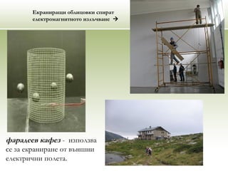 фарадеев кафез - използва
се за екраниране от външни
електрични полета.
Екраниращи облицовки спират
електромагнитното излъчване 
 