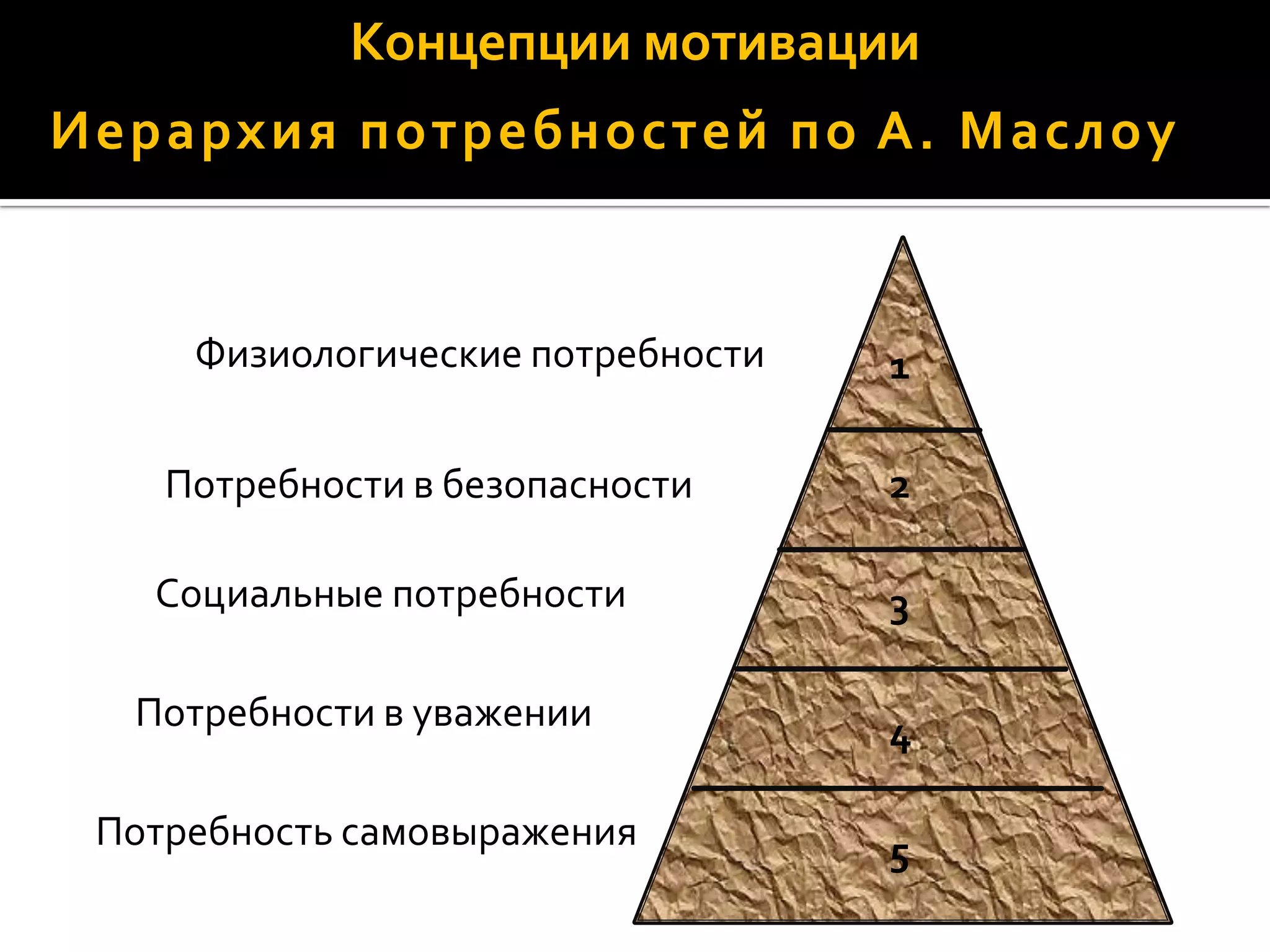 нематериальная мотивация персонала слайд шоу