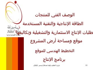 الوصف الفني للمنتجات  الطاقة الإنتاجية والتقنية المستخدمة  متطلبات الإنتاج الاستثمارية والتشغيلية وتكاليفها  موقع ومساحة أرض المشروع  برنامج الإنتاج  التخطيط الهندسي للموقع  