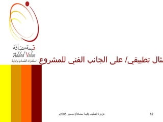 مثال تطبيقي /  على الجانب الفني للمشروع  