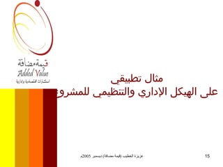مثال تطبيقي  على الهيكل الإداري والتنظيمي للمشروع 