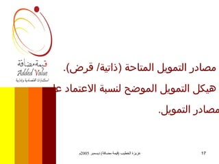 مصادر التمويل المتاحة  ( ذاتية /  قرض ). هيكل التمويل الموضح لنسبة الاعتماد على مصادر التمويل . 