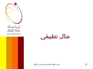 مثال تطبيقي  