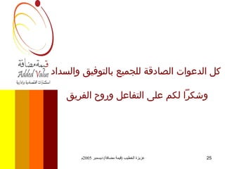 كل الدعوات الصادقة للجميع بالتوفيق والسداد وشكراً لكم على التفاعل وروح الفريق  