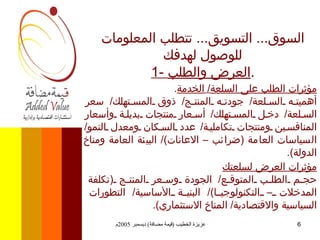 السوق ...  التسويق ...  تتطلب المعلومات للوصول لهدفك 1-  العرض والطلب . مؤثرات الطلب على السلعة /  الخدمة . أهميته السلعة /  جودته المنتج /  ذوق المستهلك /  سعر السلعة /  دخل المستهلك /  أسعار منتجات بديلة وأسعار المنافسين ومنتجات تكاملية /  عدد السكان ومعدل النمو /  السياسات العامة  ( ضرائب – الاعانات )/  البيئة العامة ومناخ الدولة ). مؤثرات العرض لسلعتك حجم الطلب المتوقع /  الجودة وسعر المنتج  ( تكلفة المدخلات – التكنولوجيا )/  البنية الأساسية /  التطورات السياسية والاقتصادية /  المناخ الاستثماري ). 