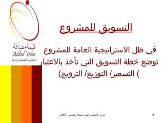 التسويق للمشروع في ظل الاستراتيجية العامة للمشروع  توضع خطة التسويق التي تأخذ بالاعتبار  ( التسعير /  التوزيع /  الترويج )  