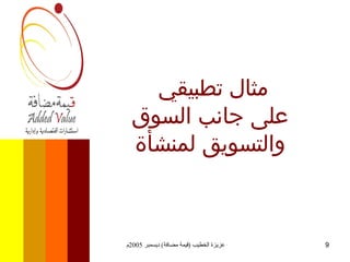 مثال تطبيقي  على جانب السوق والتسويق لمنشأة 