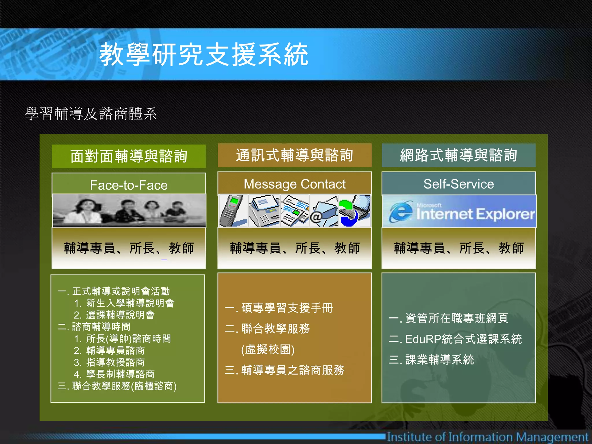 中國文化大學資訊管理學系碩士在職專班簡介