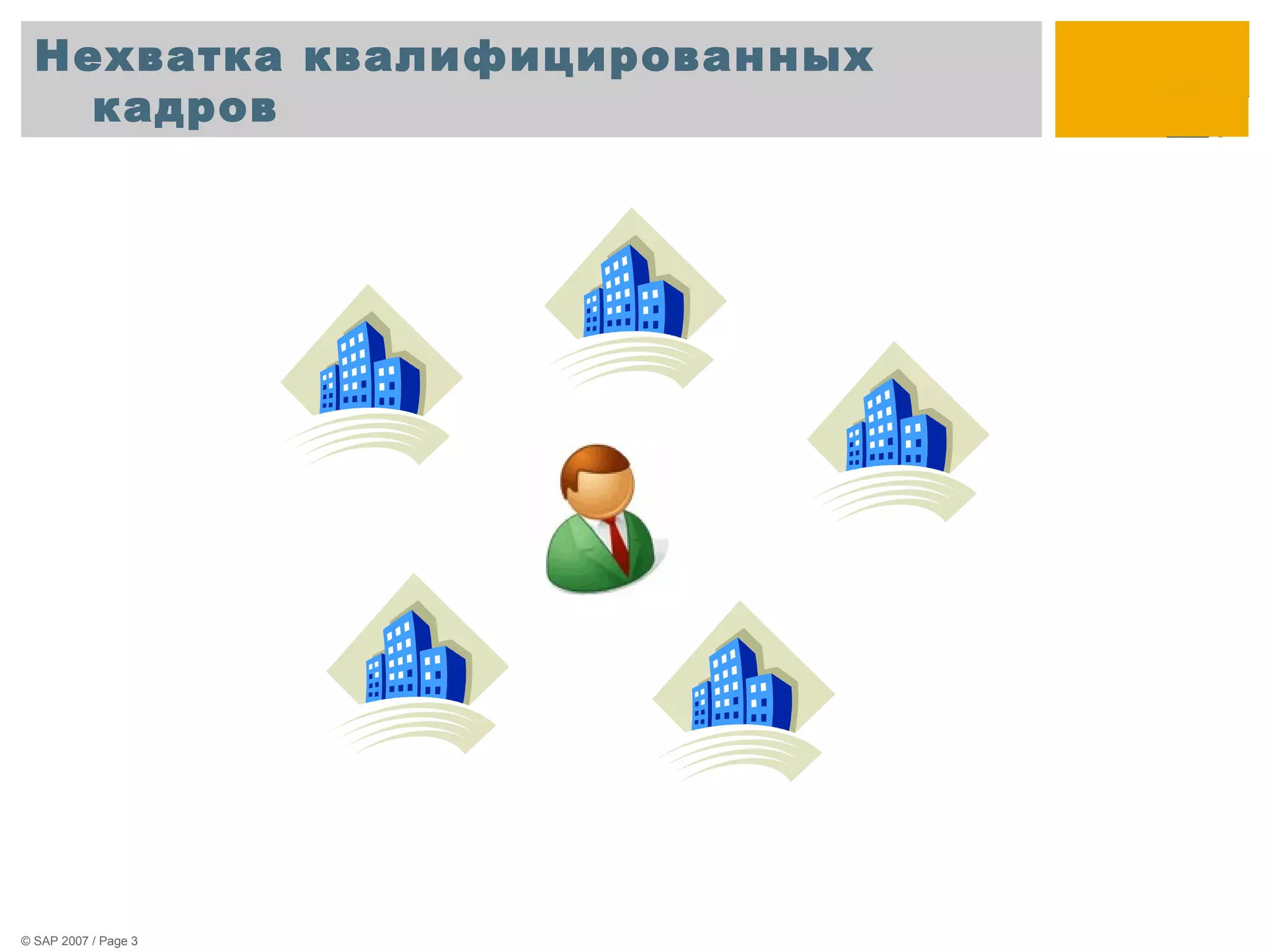 Нехватка квалифицированных кадров 