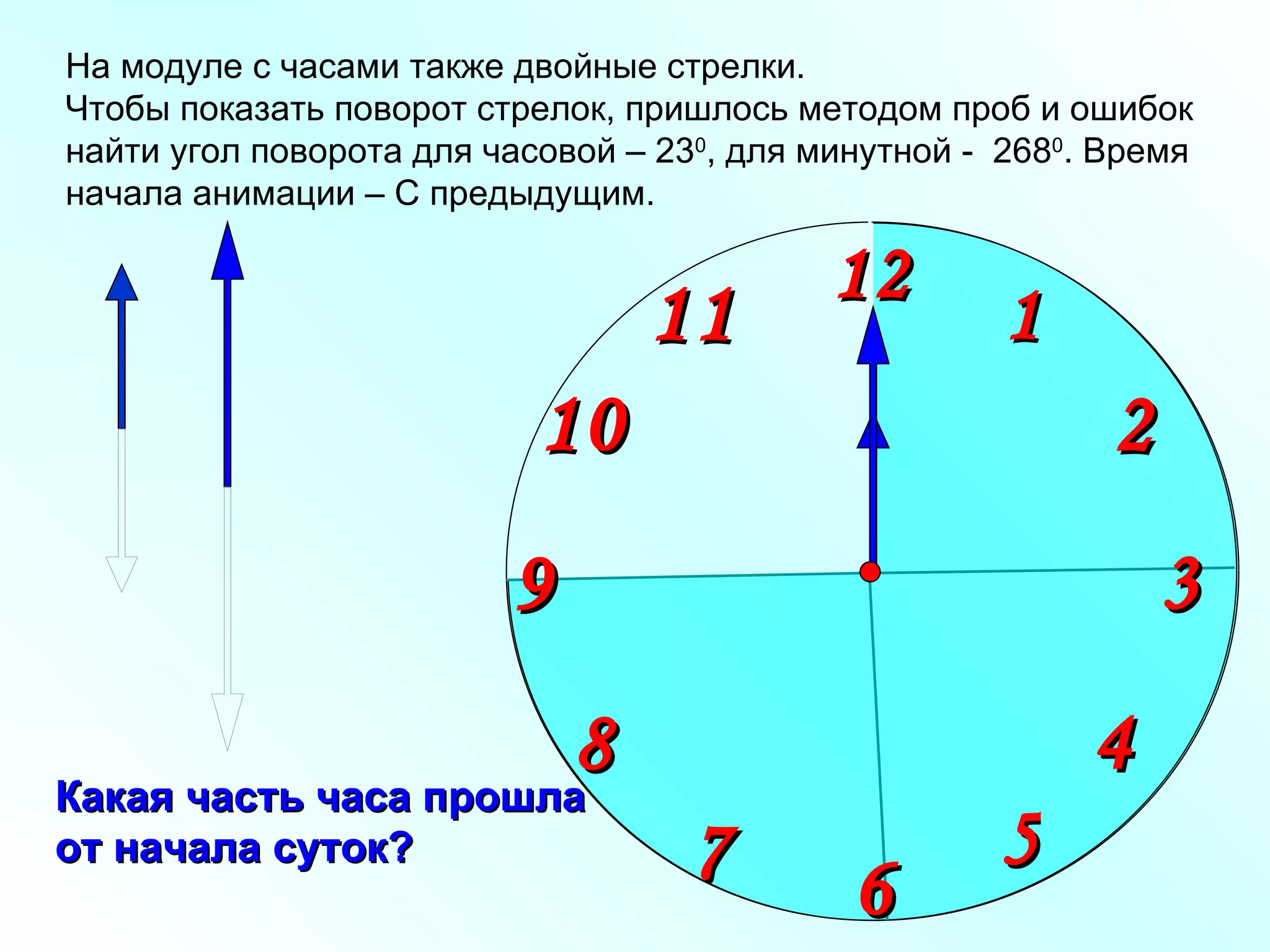 Какая часть часа прошла от начала суток? На модуле с часами также двойные стрелки. Чтобы показать поворот стрелок, пришлось методом проб и ошибок найти угол поворота для часовой – 23 0 , для минутной -  268 0 . Время начала анимации – С предыдущим. 1 2 9 6 12 11 10 8 7 4 5 3 