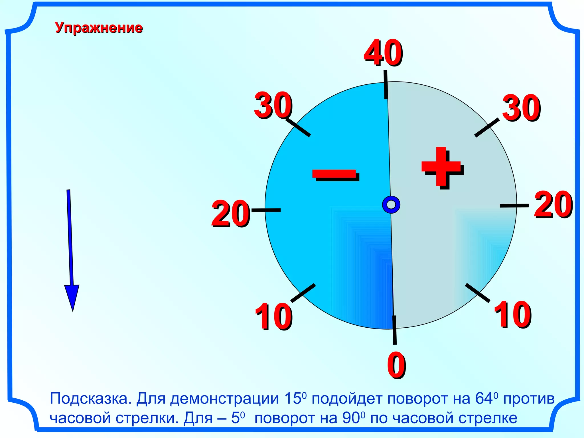 Подсказка. Для демонстрации 15 0  подойдет поворот на 64 0  против часовой стрелки. Для – 5 0   поворот на 90 0  по часовой стрелке  Упражнение 40 30 20 10 0 10 20 30 + – 