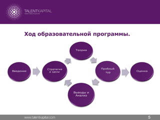 Business Simulation "Global Management Challenge"