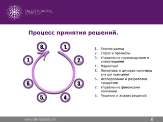 Business Simulation "Global Management Challenge"