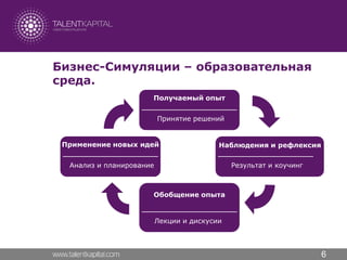 Business Simulations