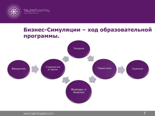 Business Simulations