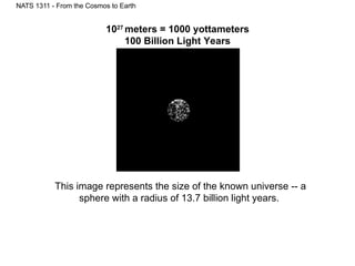 10 27  meters = 1000 yottameters 100 Billion Light Years This image represents the size of the known universe -- a sphere with a radius of 13.7 billion light years.  