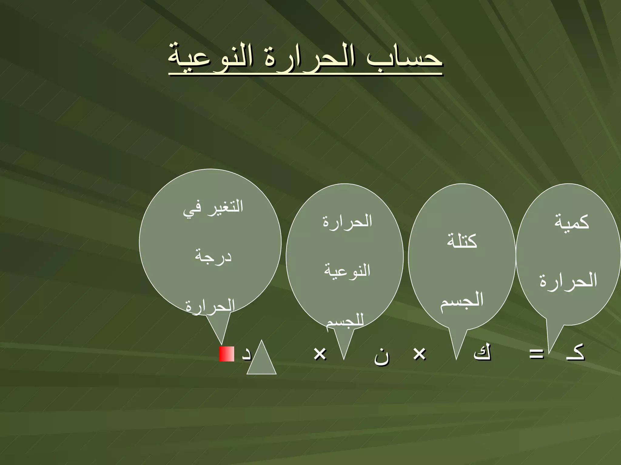 حساب الحرارة النوعية   كـ  =  ك  ×  ن  ×  د كمية  الحرارة كتلة الجسم التغير في  درجة  الحرارة الحرارة  النوعية  للجسم 